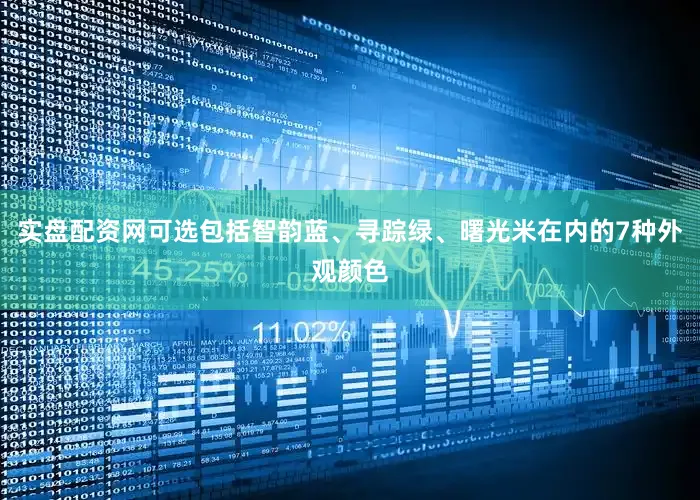 实盘配资网可选包括智韵蓝、寻踪绿、曙光米在内的7种外观颜色