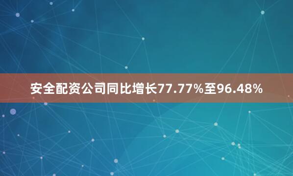 安全配资公司同比增长77.77%至96.48%